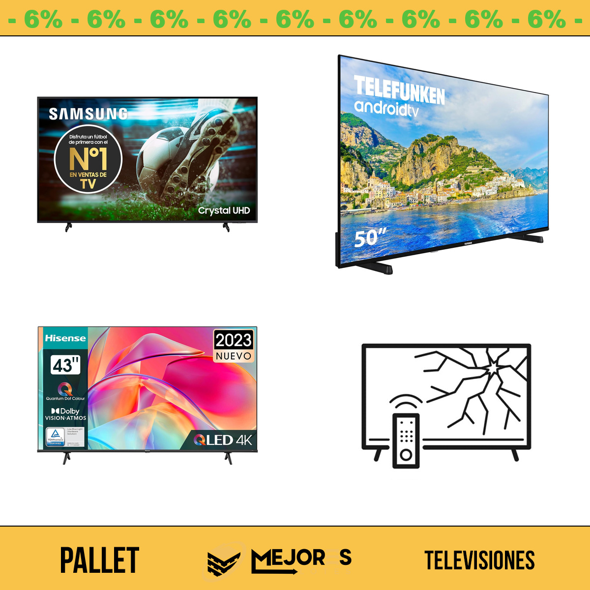 Pallet of 7 Unchecked Items, Televisions, Lot #TEL1003